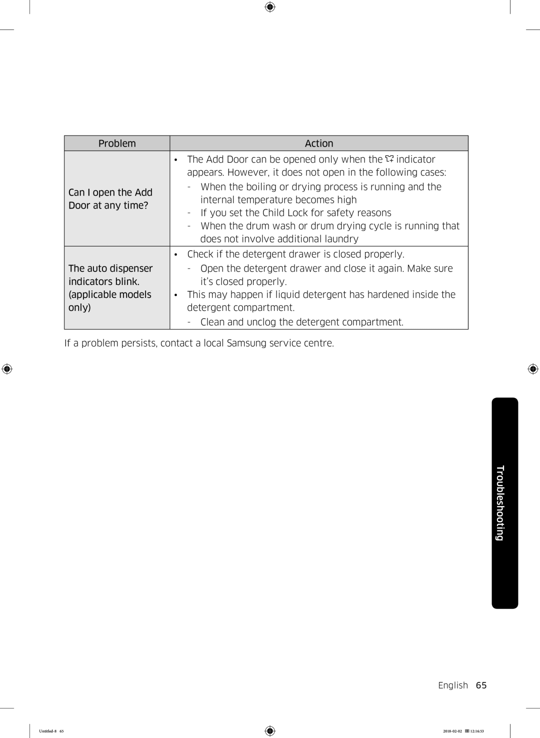 Samsung WD10N84INOA/EE manual English 65  